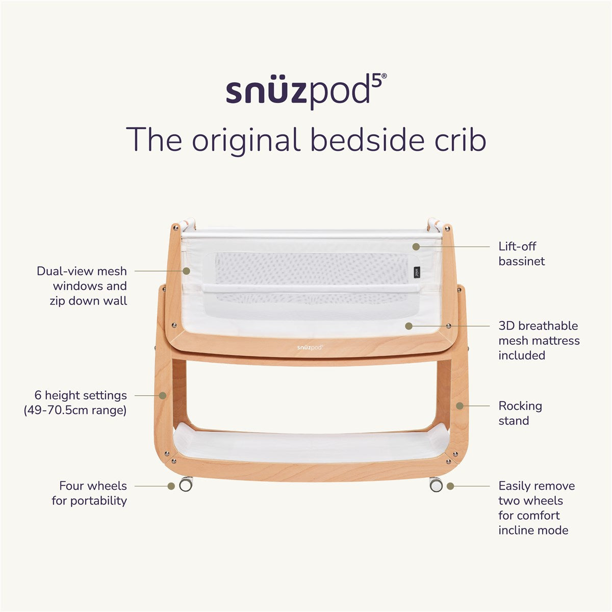 Snuz Snuzpod5 Bedside Crib