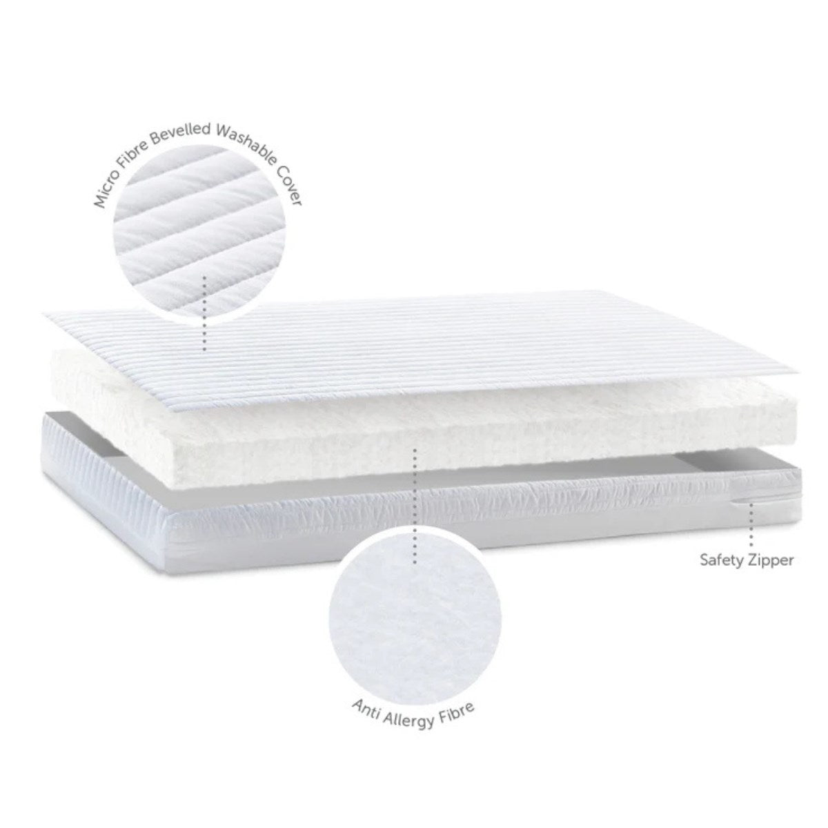 Baby Elegance Micro Pocket Spring Cot Mattress