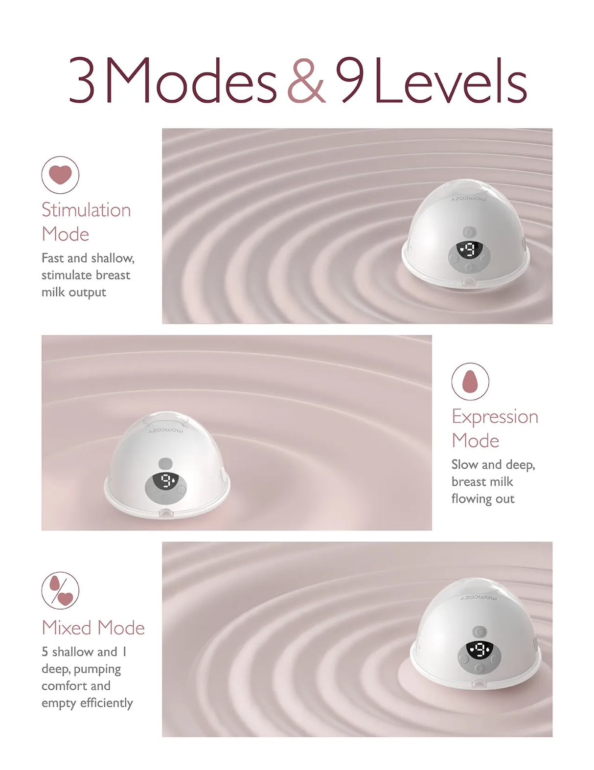 Momcozy M5 Breast Pump Single Grey