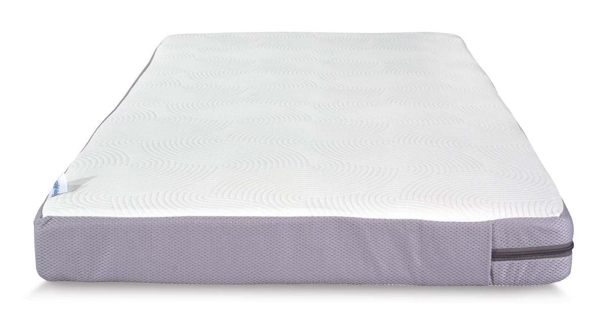 Giggle Baby Luxury Twin Pocket Sprung Cotbed Mattress 140cm x 70cm