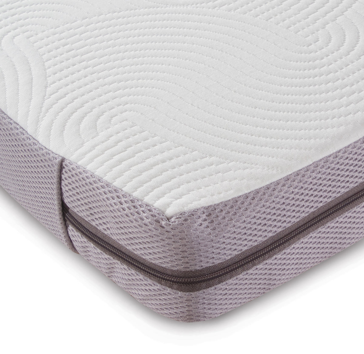 Giggle Baby Luxury Twin Pocket Sprung Cotbed Mattress 140cm x 70cm