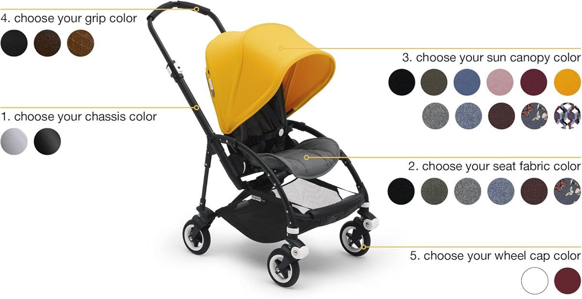 Bugaboo Bee5 Seat Fabric