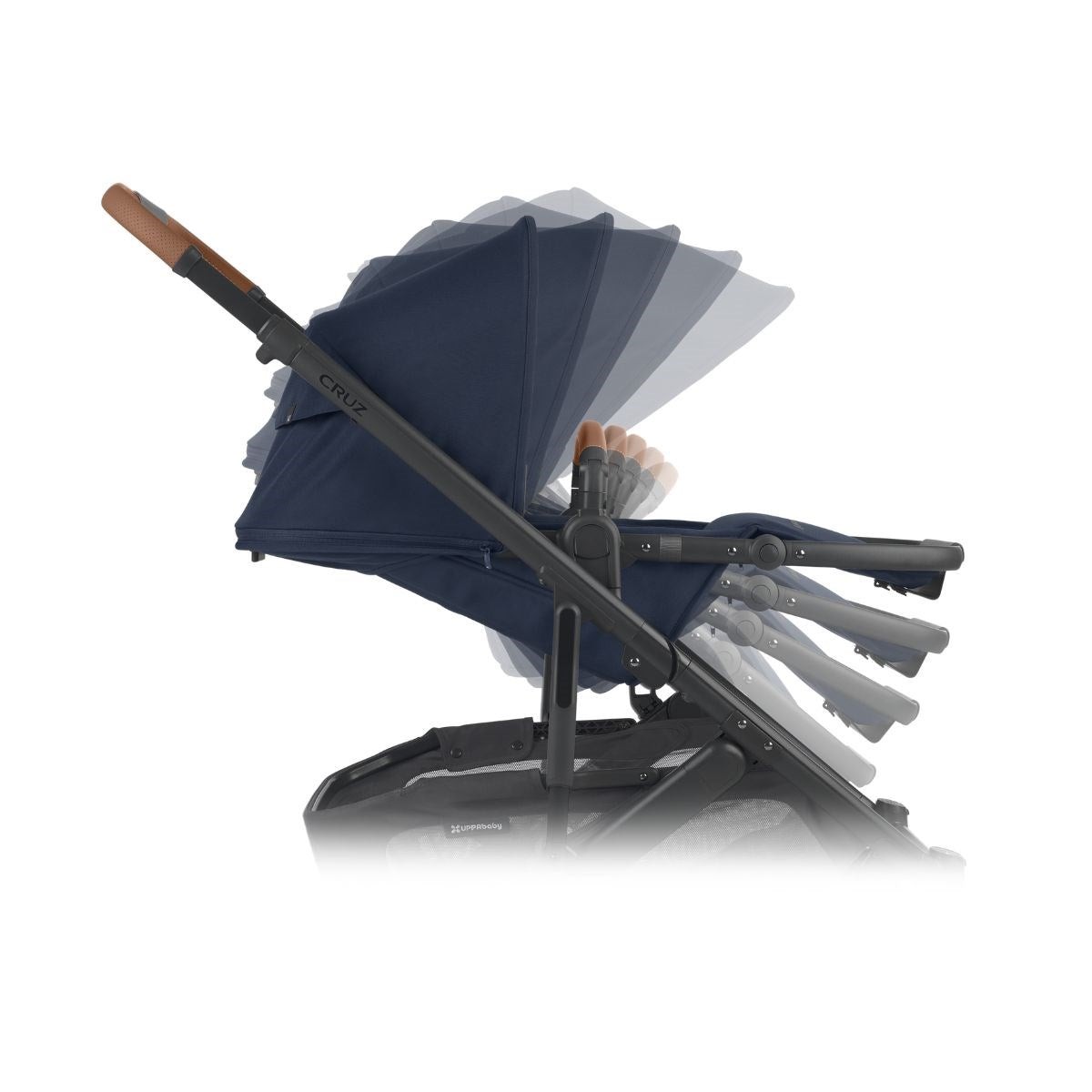 Uppababy Cruz V2 Stroller