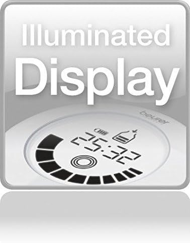 Beurer BY60 Electric Breast Pump Starter Kit