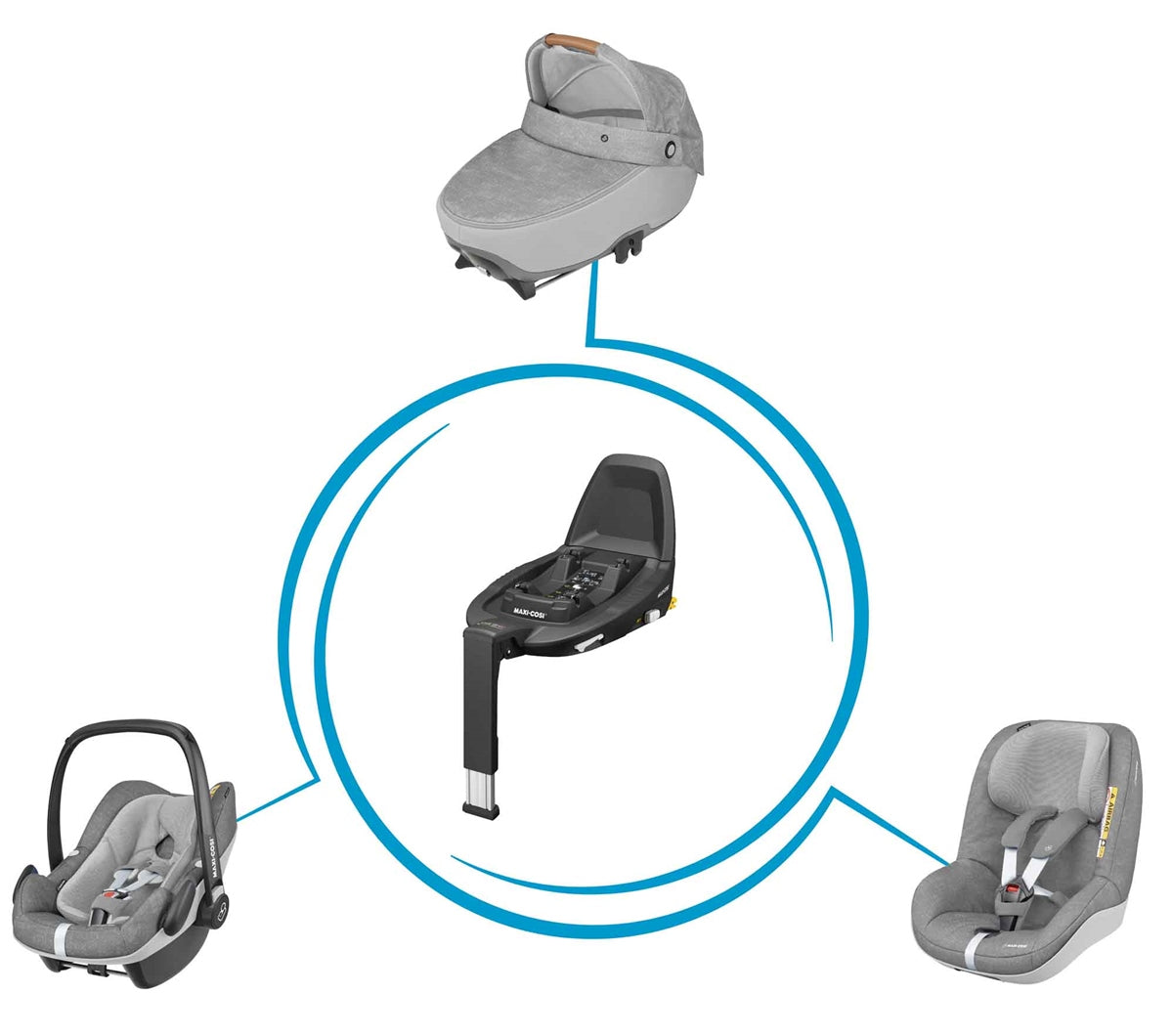Maxi-Cosi FamilyFix3 Isofix Base