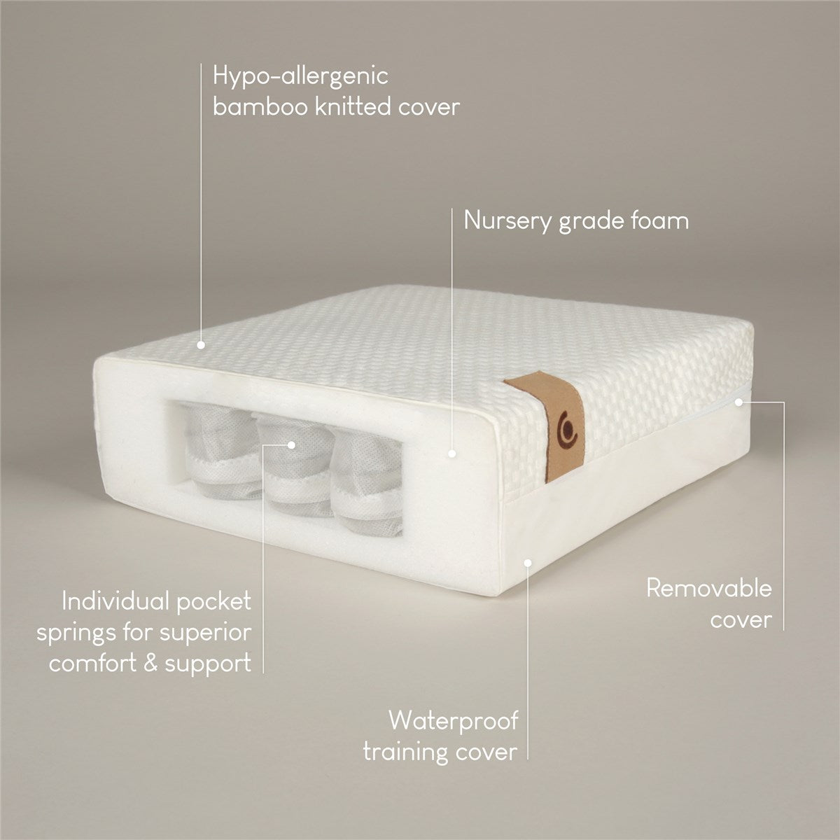 CuddleCo Signature Hypo-Allergenic Bamboo Pocket Sprung Mattress