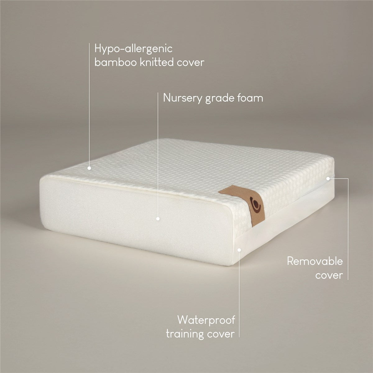CuddleCo Lullaby Hypo-Allergenic Bamboo Foam Mattress