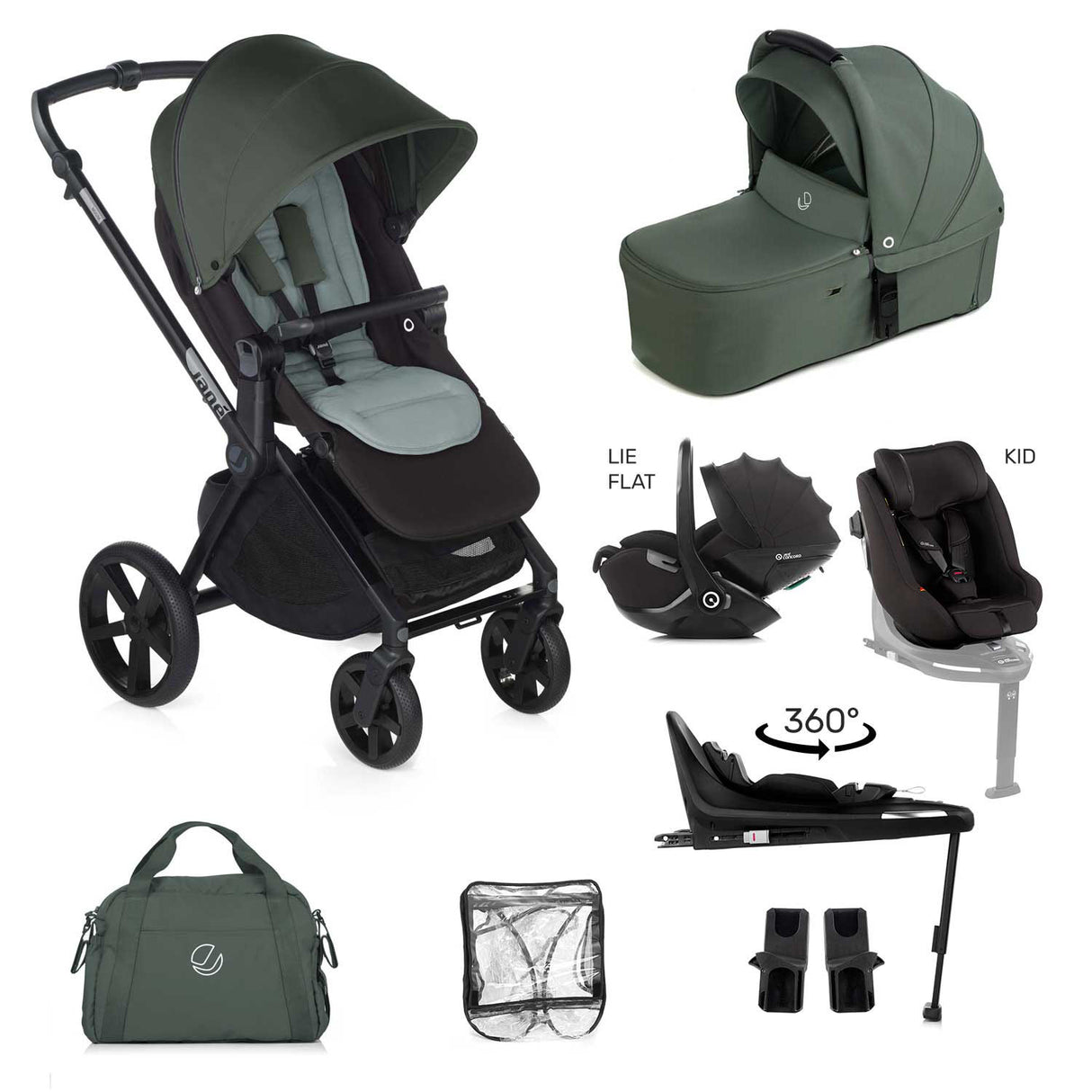 Jane Muum-4 Travel System, Botanic