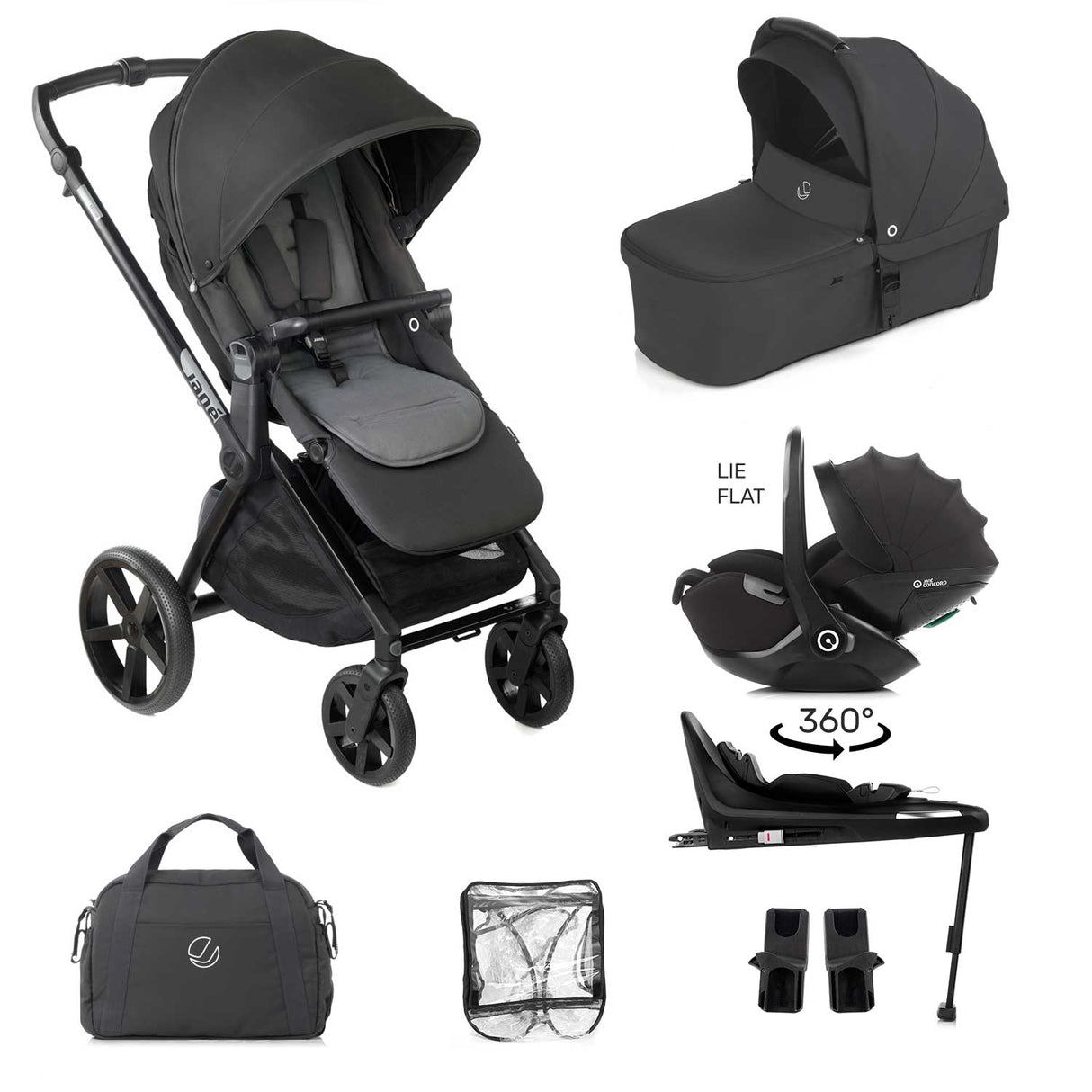 Jane Muum-4 Travel System, Cloud