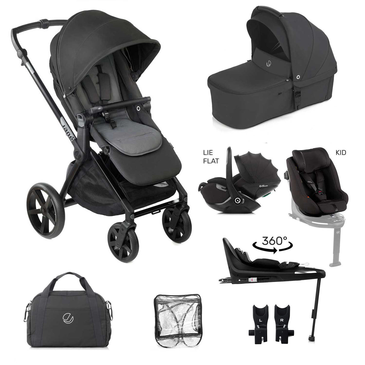 Jane Muum-4 Travel System, Cloud