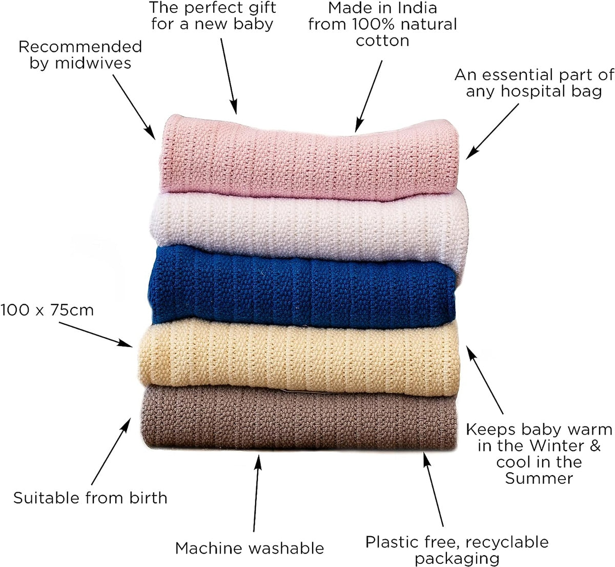 HippyChick Cellular Baby Blanket