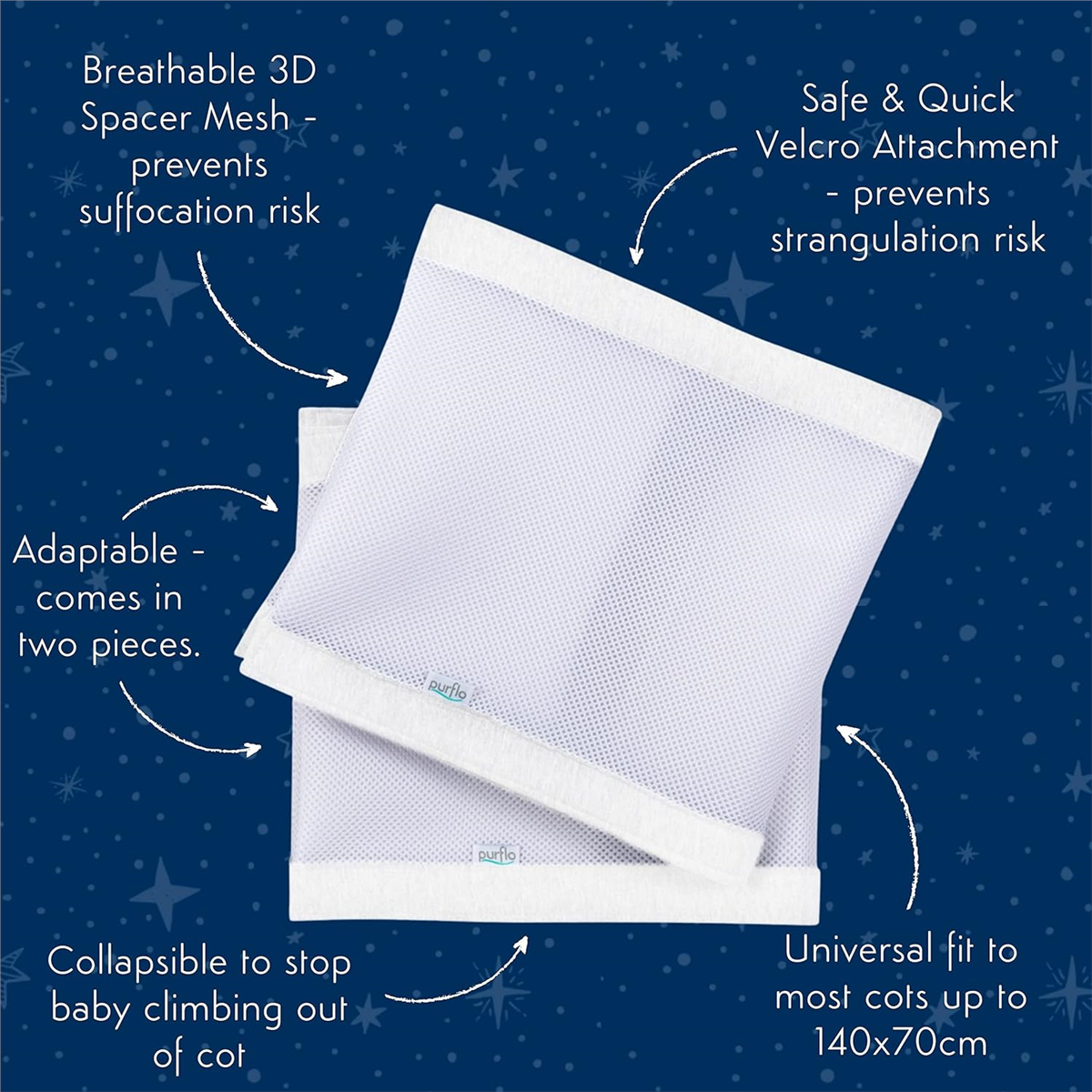 PurFlo Breathable Cot Wrap / Cot Bumpers