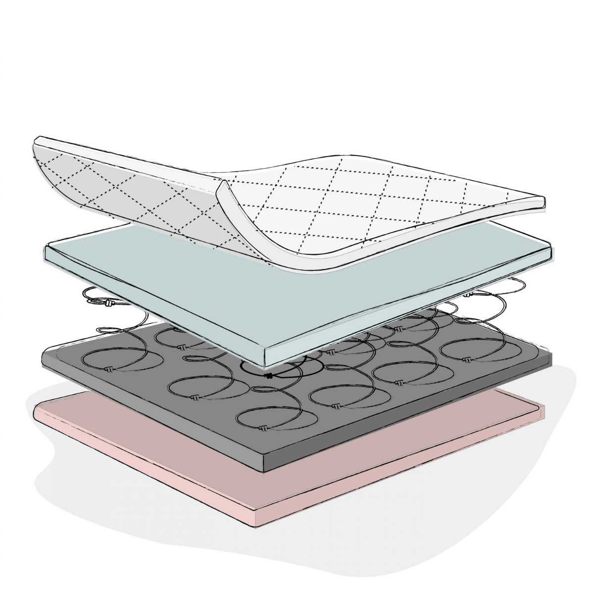 OBaby Sprung Cot Bed Mattress