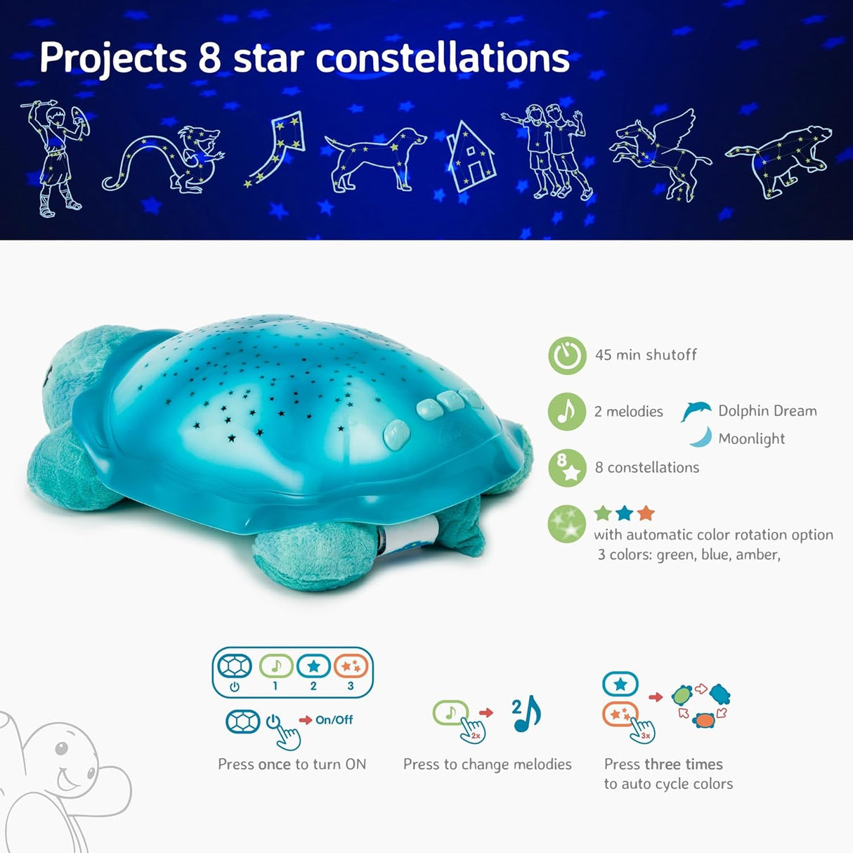 Cloud B Twinkling Twilight Turtle® - Aqua