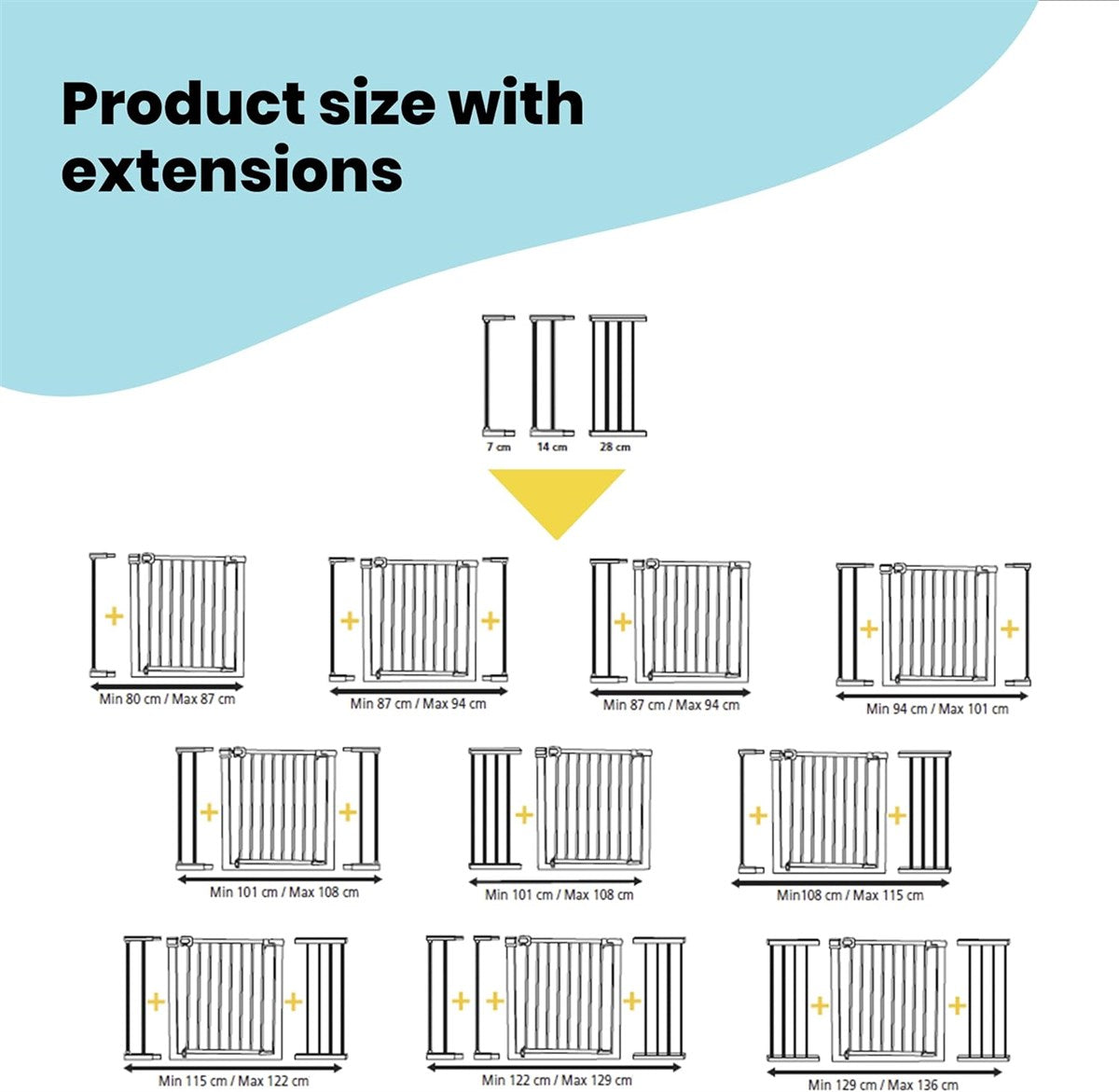 Safety 1st Auto Close Pressure Fit Safety Gate (73-80cm).
