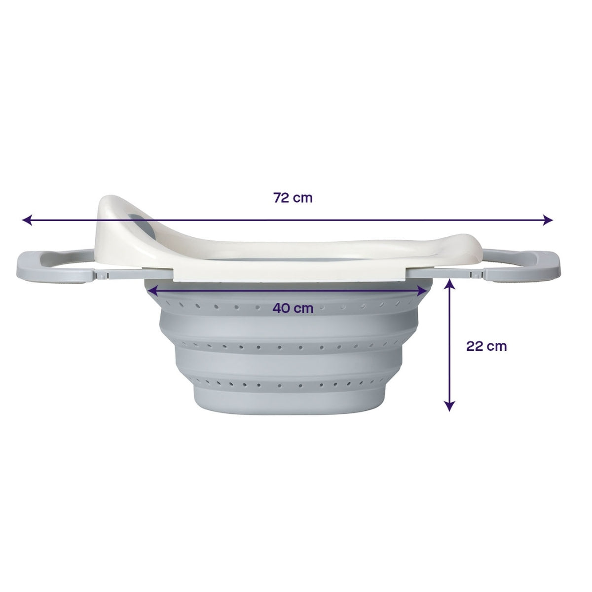 ClevaMama ClevaBath™ Sink Bath