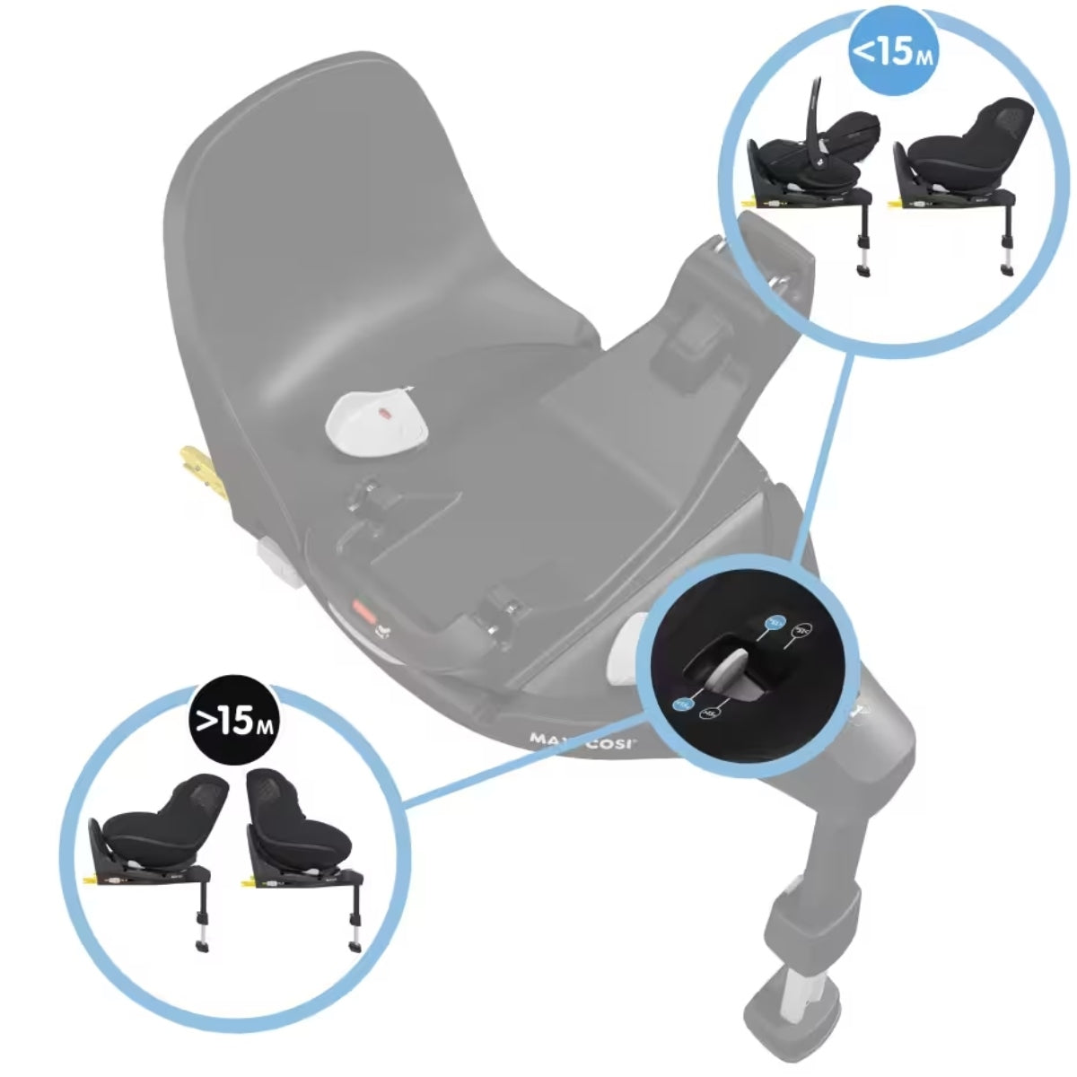 Maxi-Cosi FamilyFix 360 Pro Isofix Base