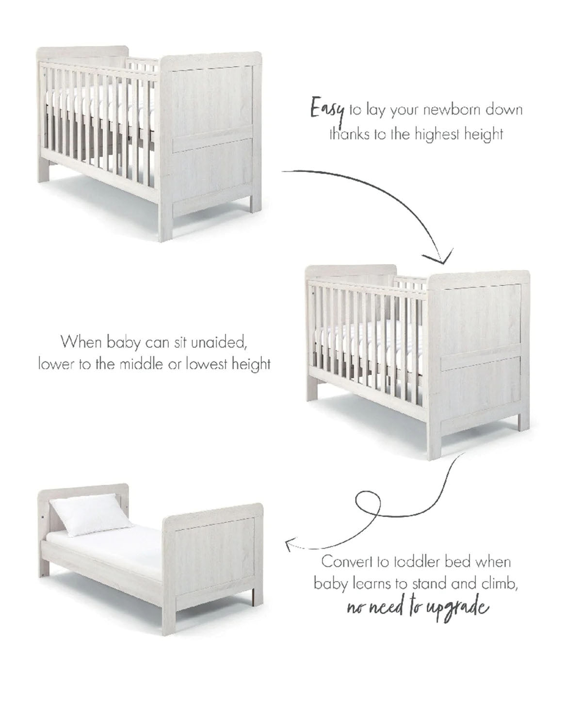 Mamas & Papas Atlas 3 Piece Furniture Set (Cot Bed, Dresser Changer & Wardrobe)