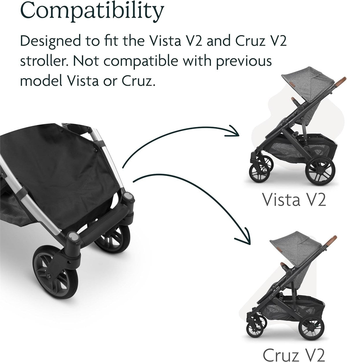 Uppababy Basket Cover For Vista V2 & Cruz V2