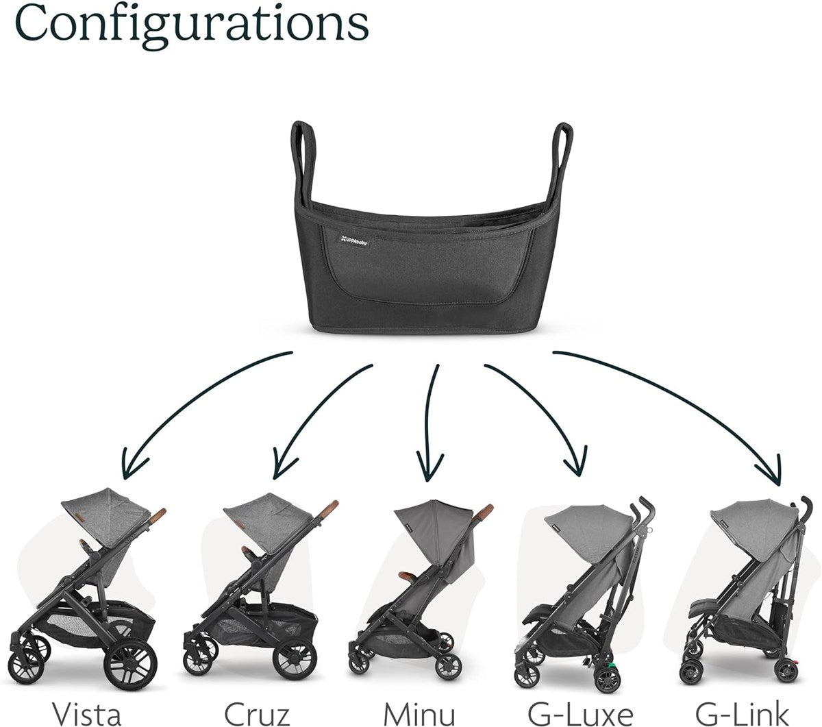 Uppababy Carry-All Parent Organizer