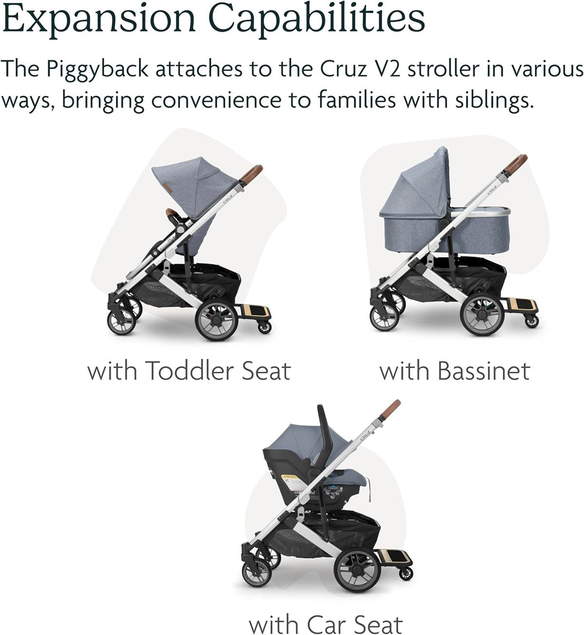 Uppababy CRUZ (v2) PiggyBack