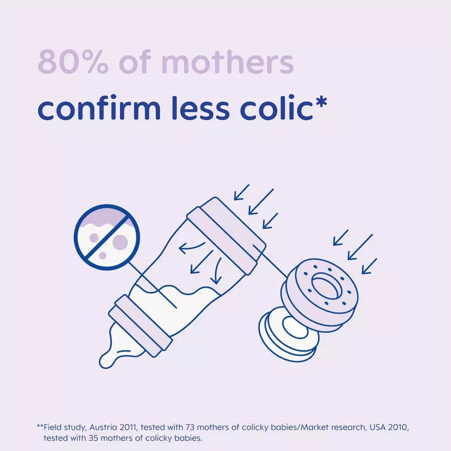 MAM Easy Start Anti-Colic 160ml Bottle 3 Pack (Design May Vary)