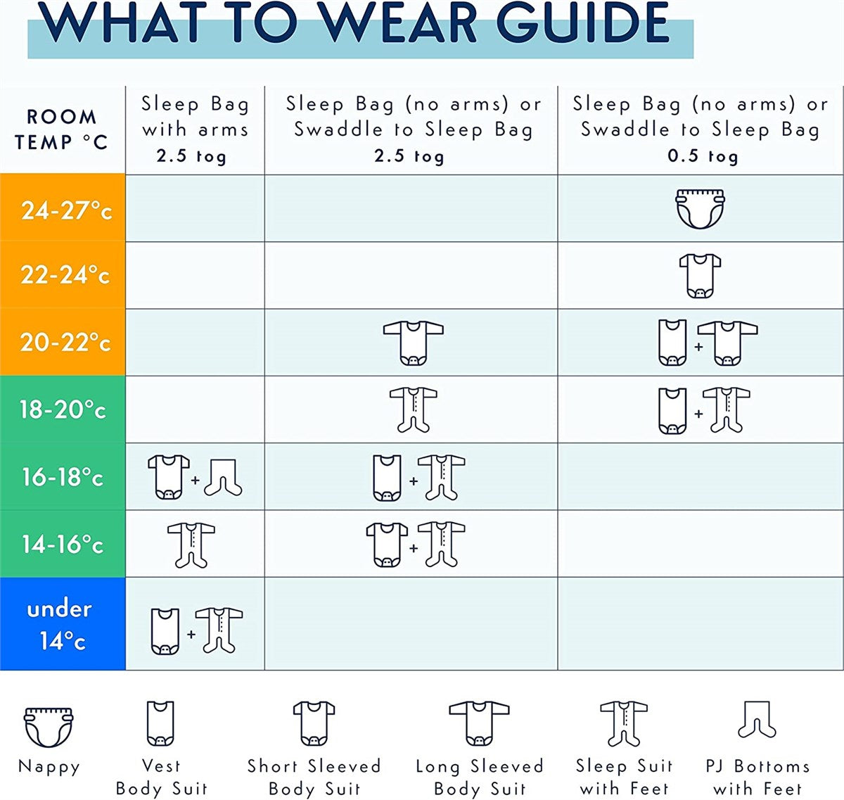 PurFlo Starlight Colour Changing Room Thermometer
