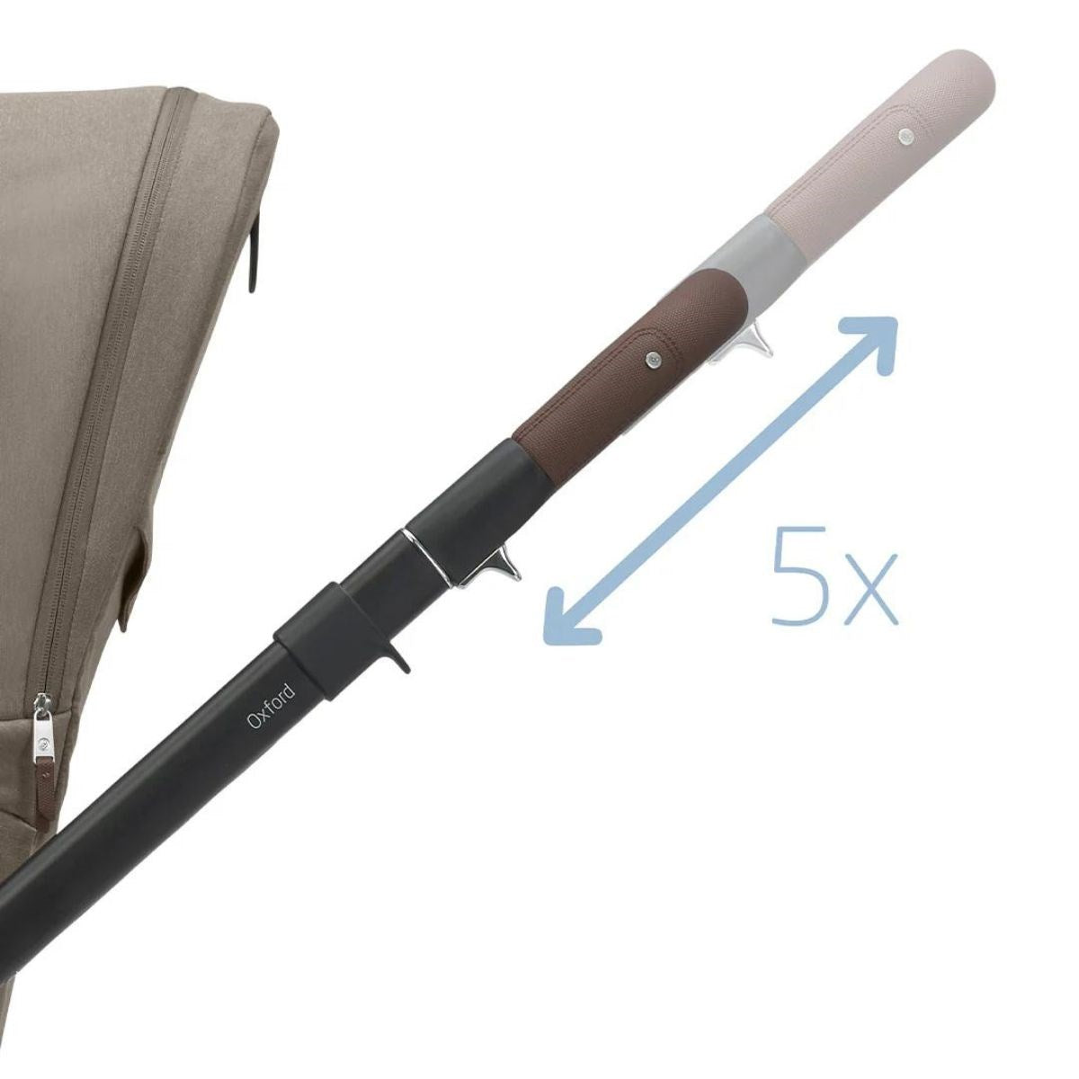 Maxi-Cosi Maxi-Cosi Oxford Premium Travel System With 360 Pro 2 car seat