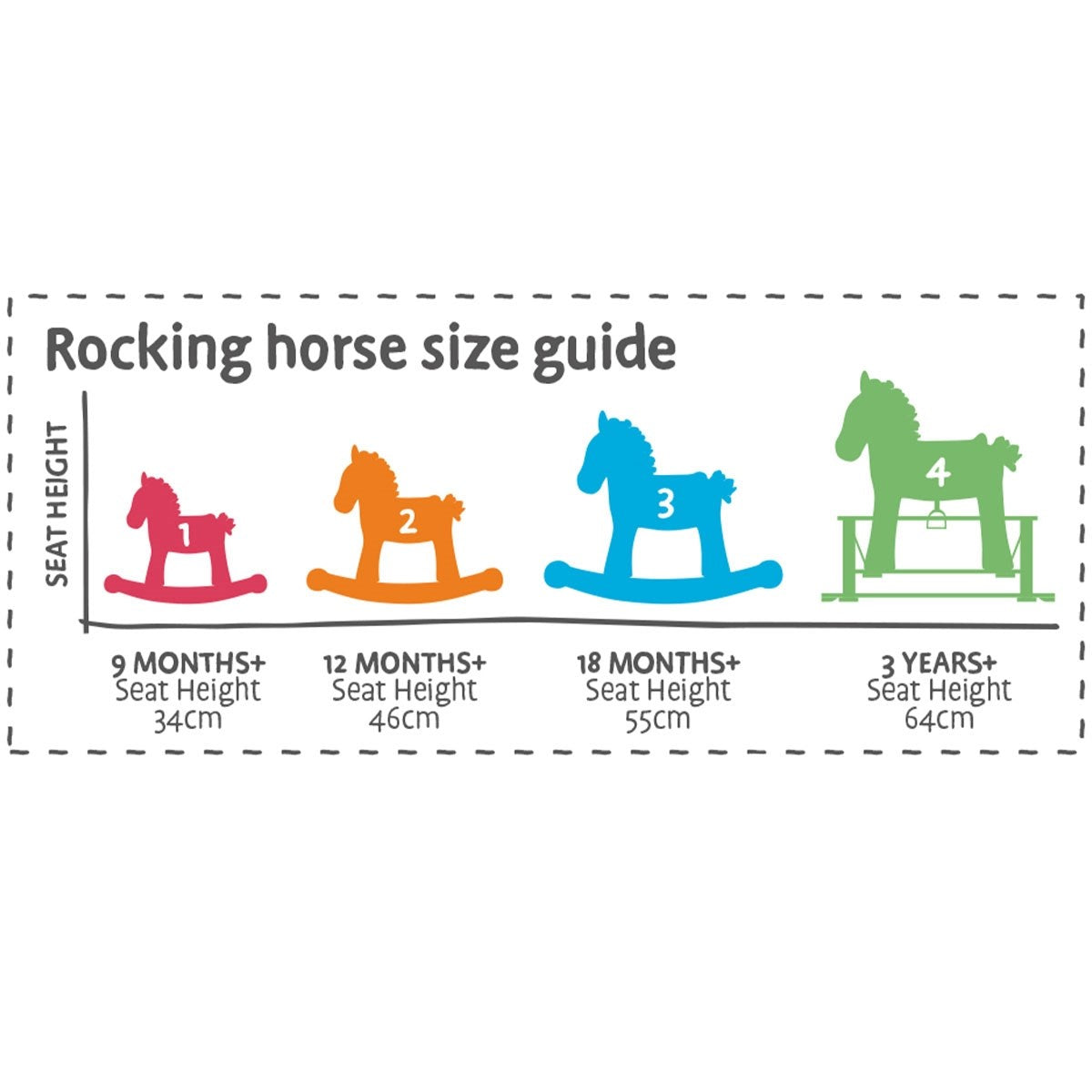 Little Bird Told Me Stirling & Mac Rocking Horse, 9 months+