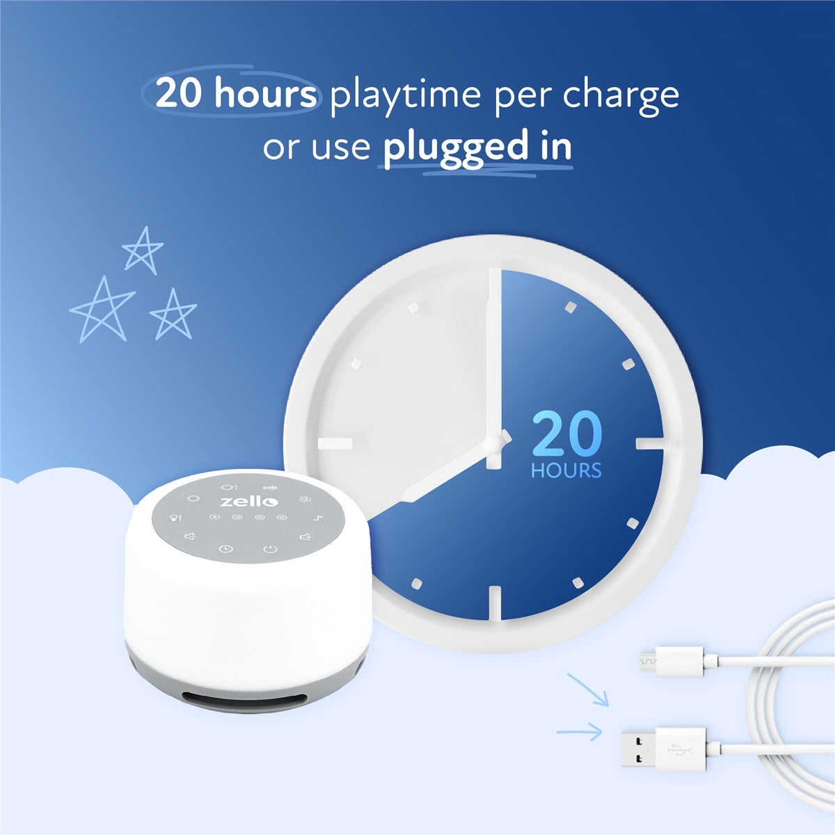 Zello Original White Noise Machine