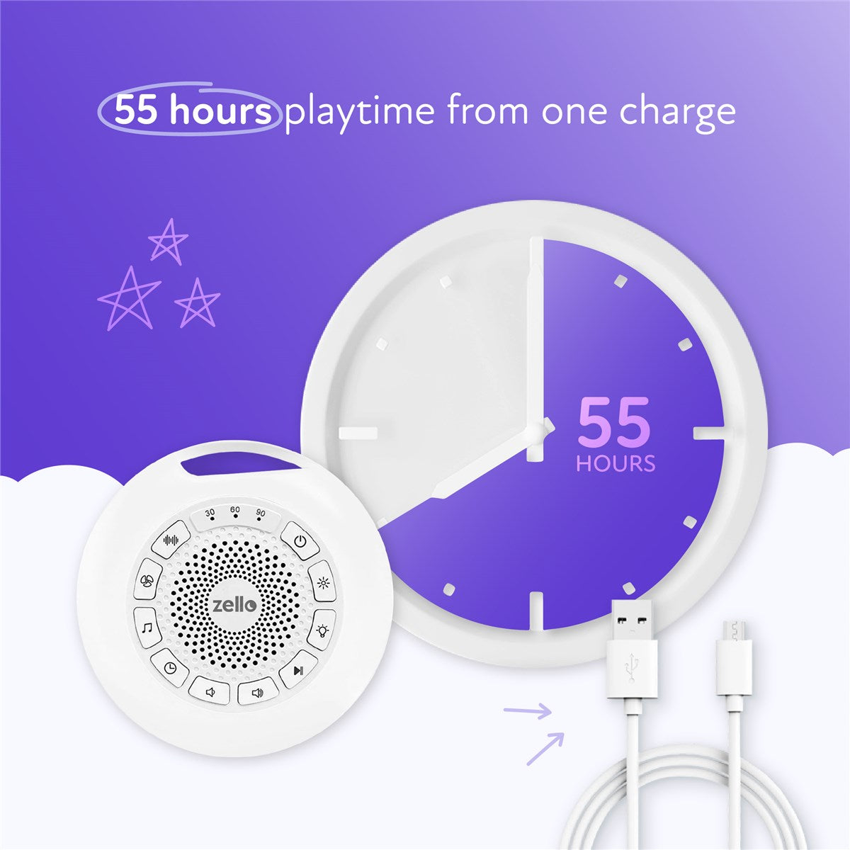 Zello Portable White Noise Machine Pro Max