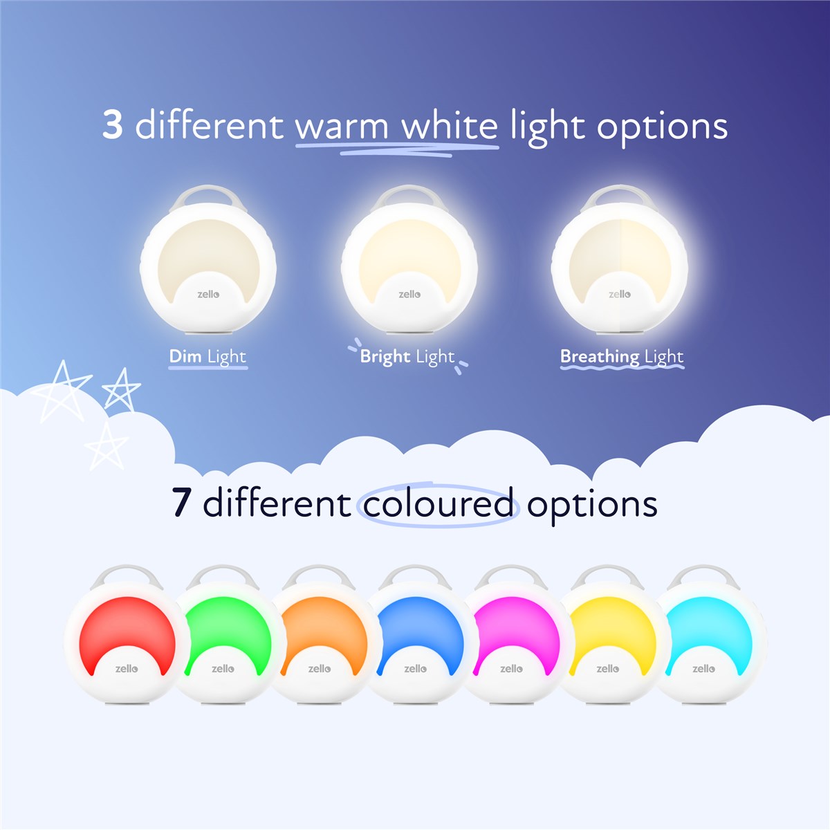 Zello YourVoice Portable White Noise Machine