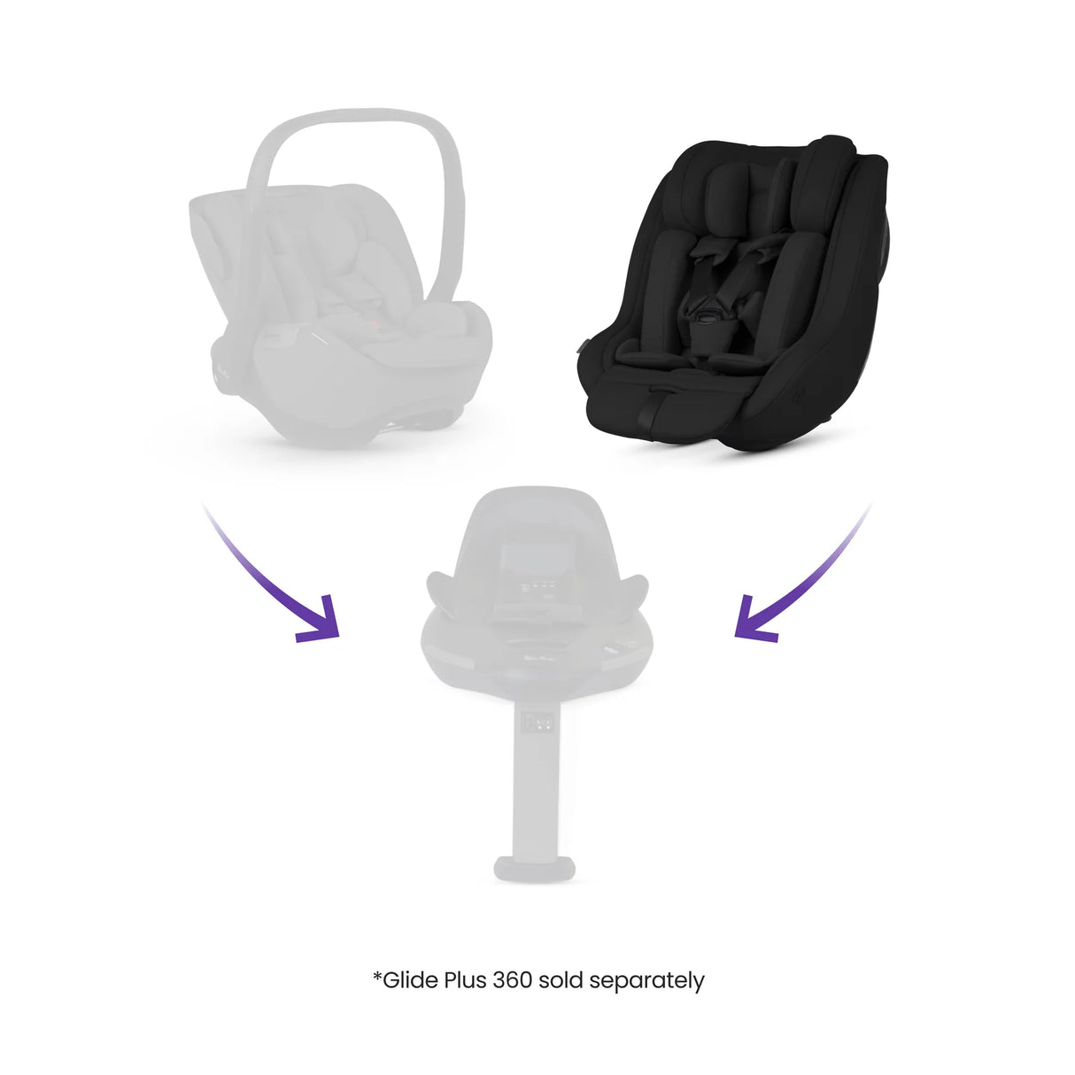Silver Cross Approach Plus 360 Car Seat