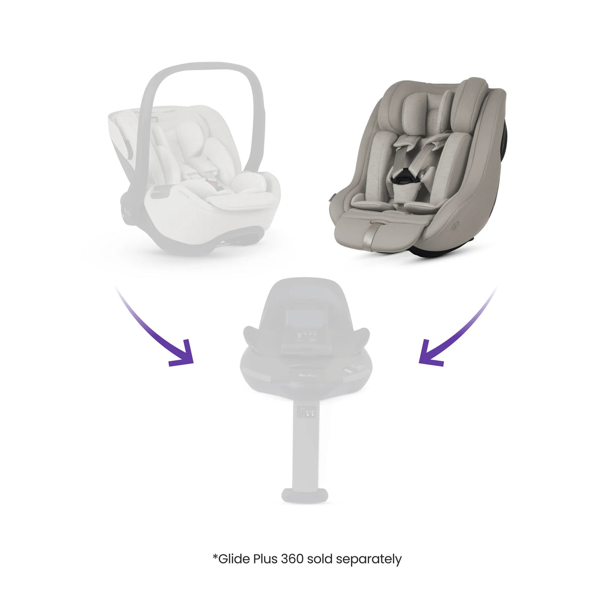 Silver Cross Approach Plus 360 Car Seat