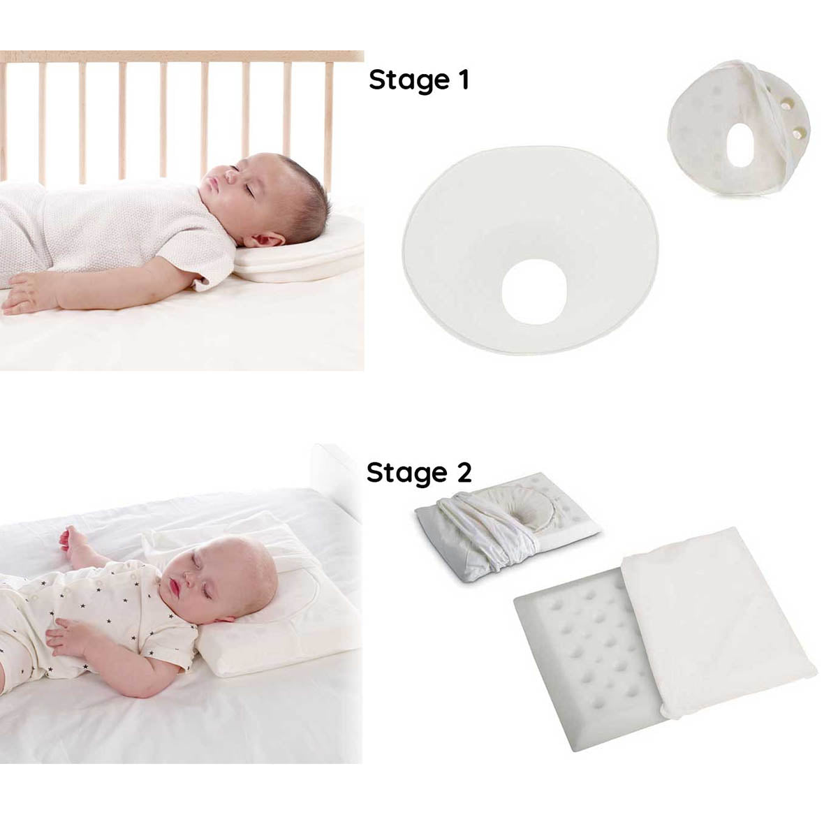 Jane 2-Stage Cushion to Combat Plagiocephaly
