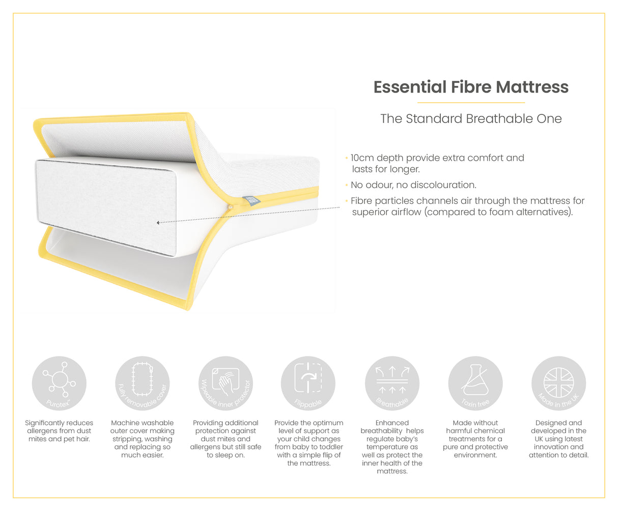 Mamas & Papas Essential Fibre Cotbed Mattress