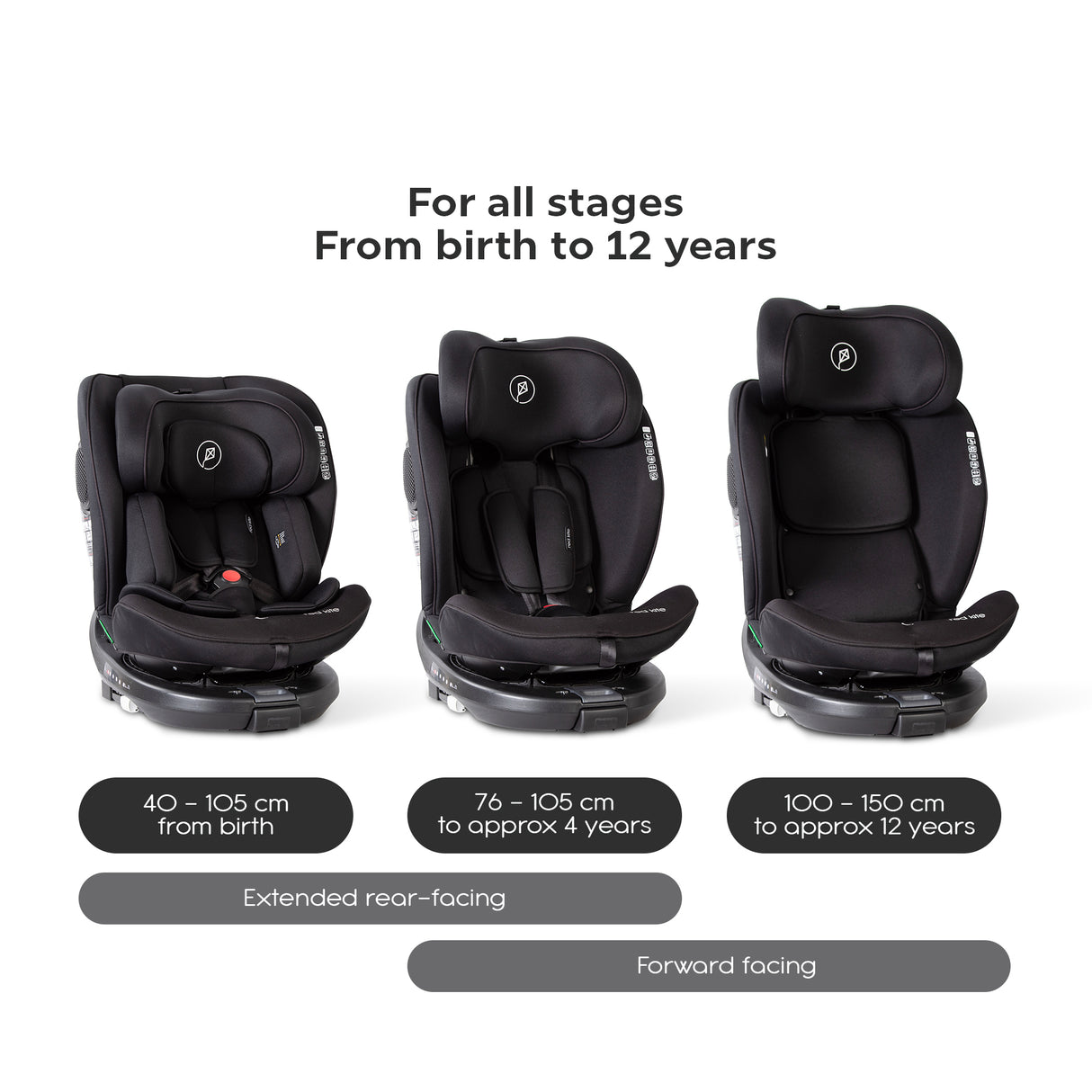 Red Kite Hoop 360 Every Stage i-Size Car Seat, 0-12 Years