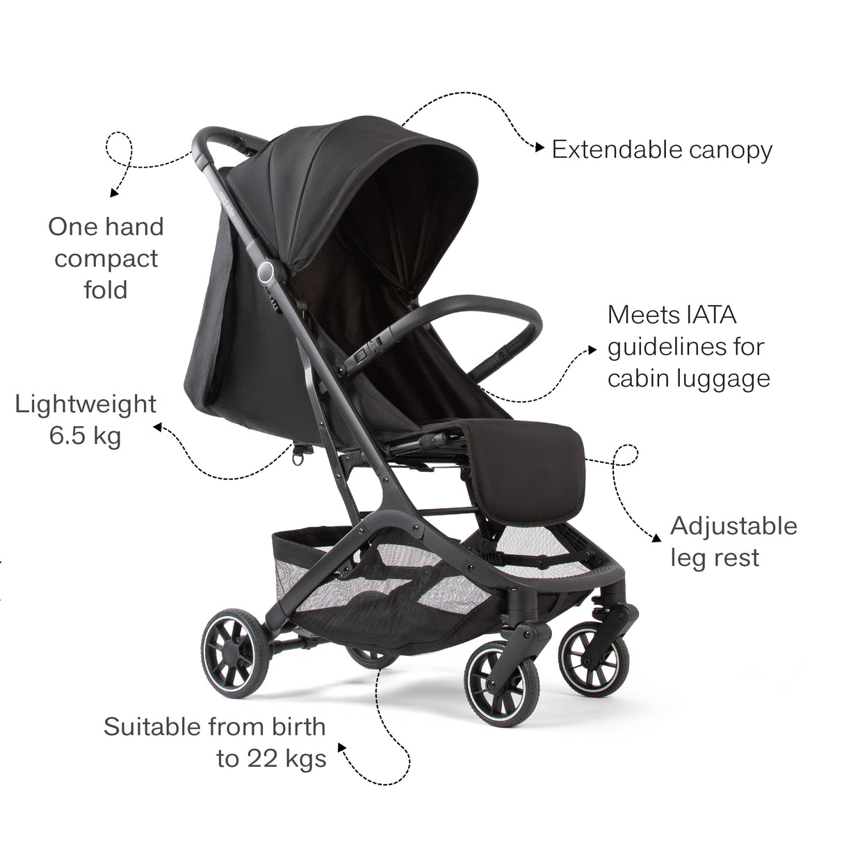 Red Kite Push Me Explor Travel Stroller