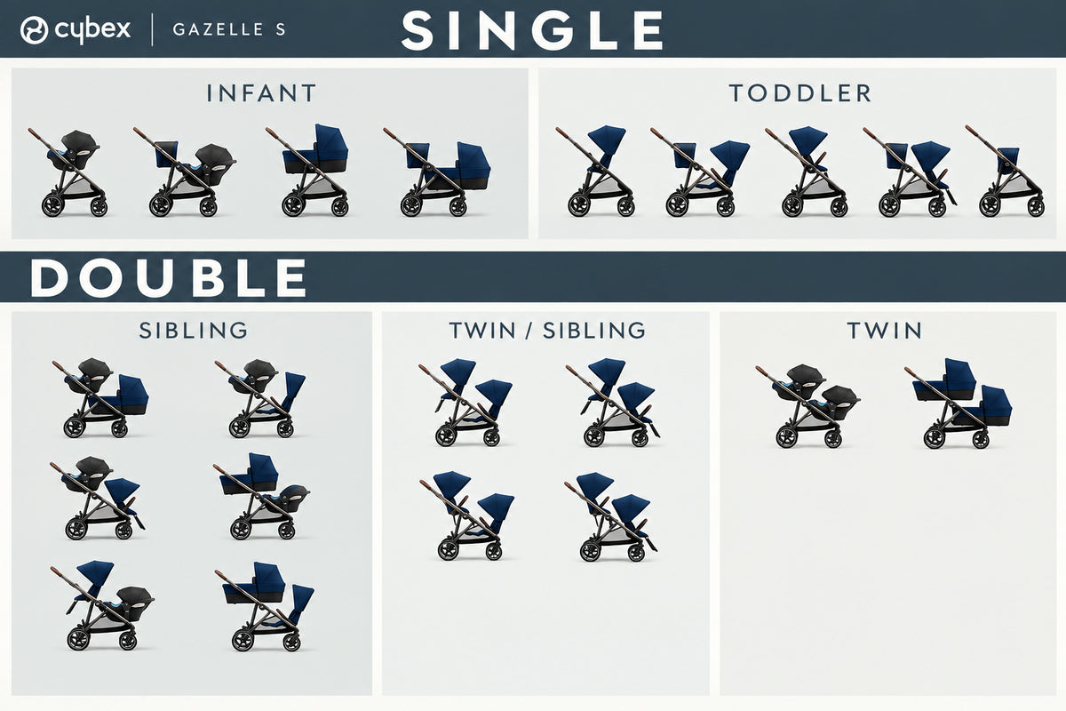 Cybex e-Gazelle S 9 Piece Electric Pushchair Bundle