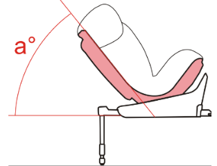 Jane Kombibaby 360 Lie-Flat Infant Car Seat, i-Size 40-87 cm, 0-18m