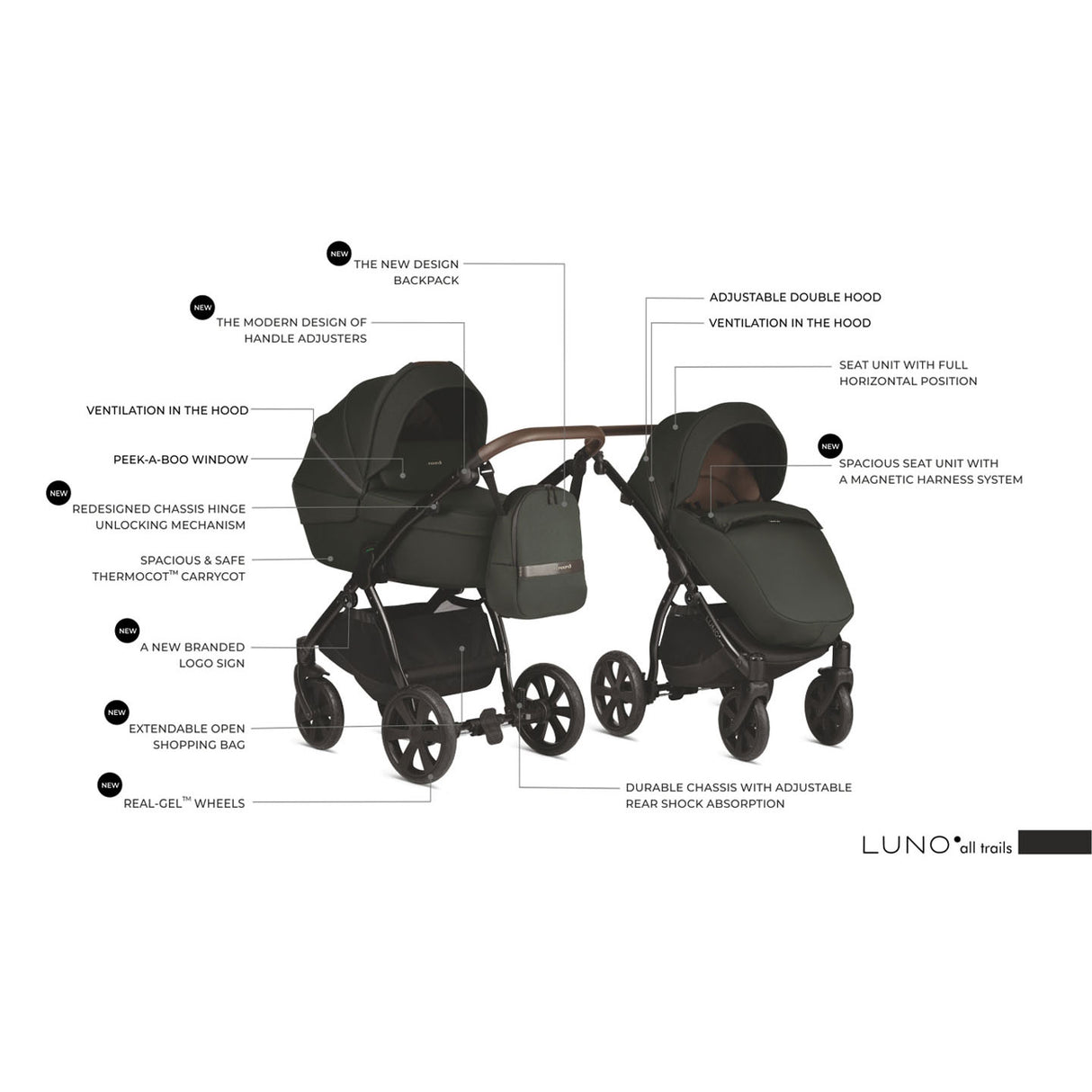 Noordi Luno All Trails 2in1 Pram
