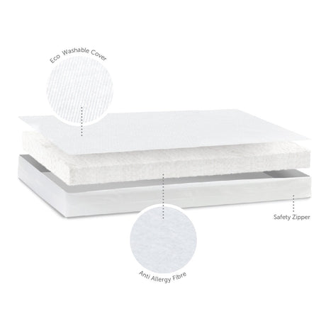 Baby Elegance Eco Fibre Cot Bed Mattress 140 x 70 cm