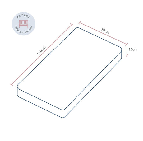 Baby Elegance Eco Fibre Cot Bed Mattress 140 x 70 cm
