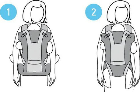 Jané Kangaroo Baby Backpack Carrier | Ergonomic 3-in-1 from Birth to 15kg