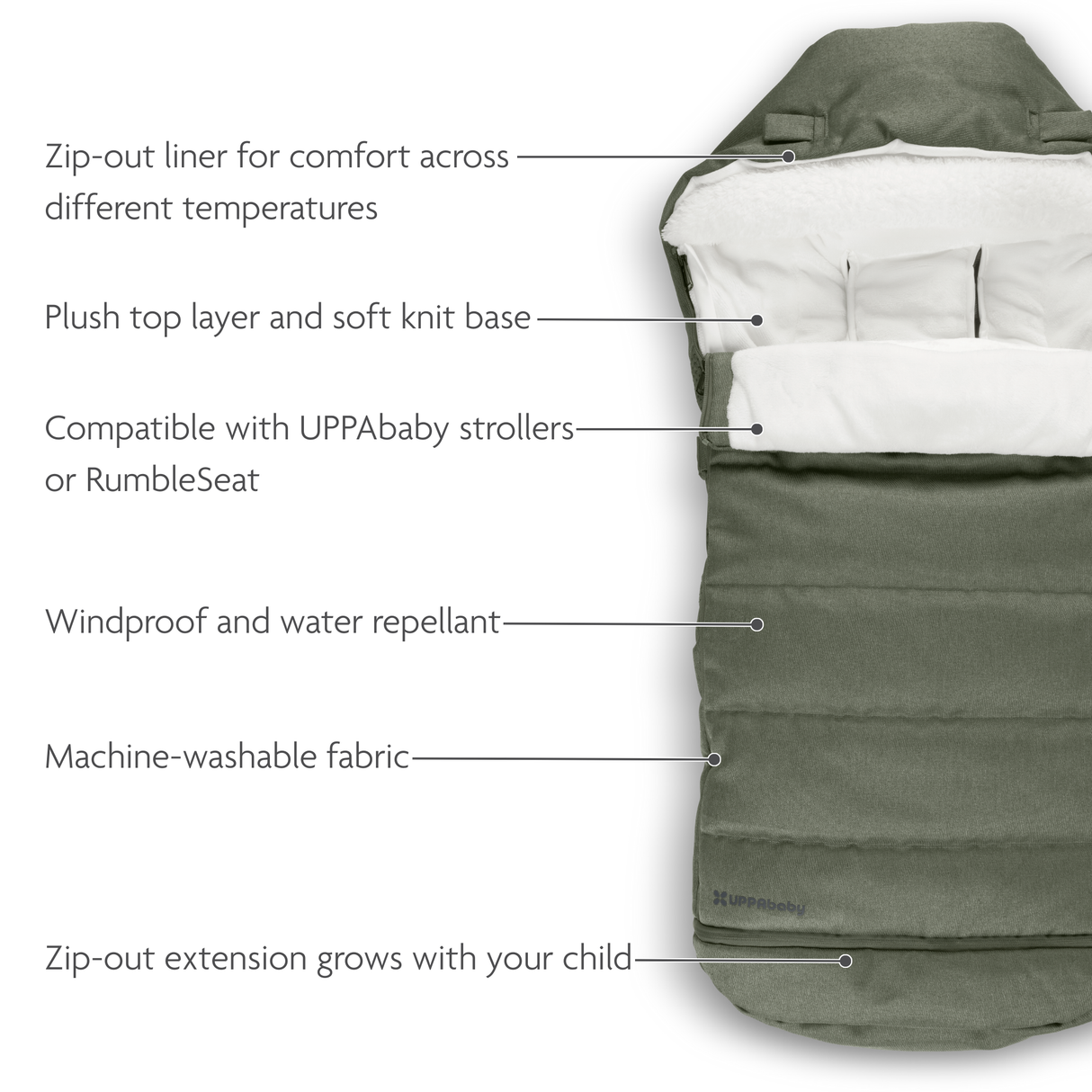 Uppababy 2-in-1 CozyGanoosh