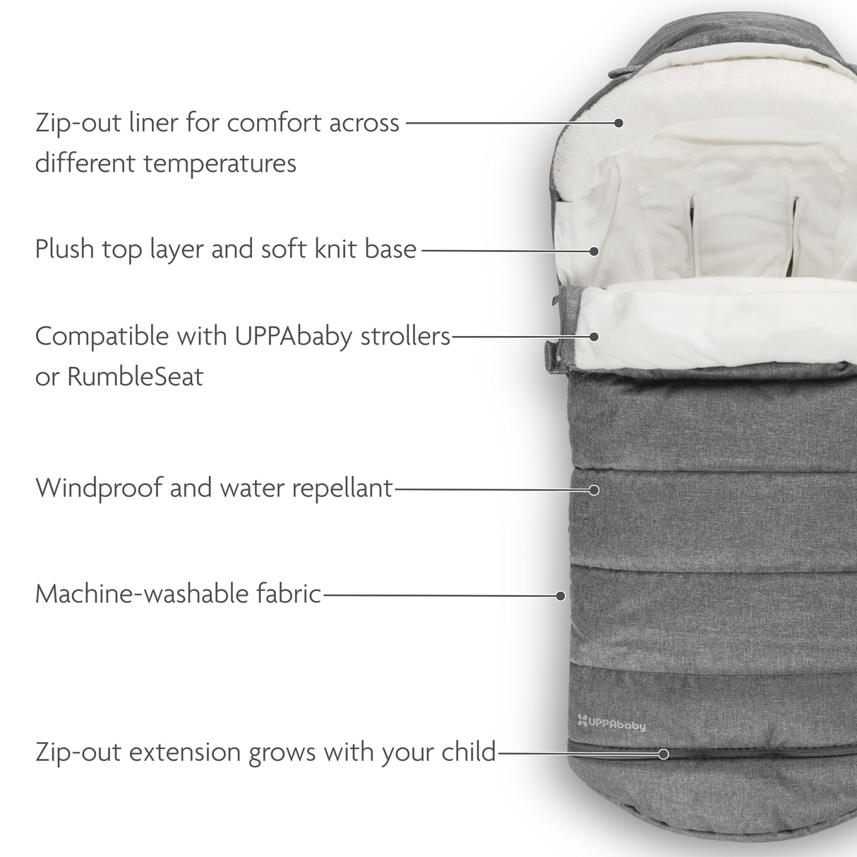 Uppababy 2-in-1 CozyGanoosh