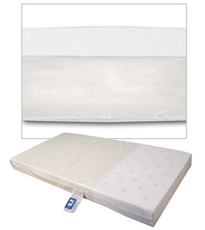 Samuel Johnston Safety Mattress for Crib