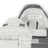 Uppababy 2-in-1 CozyGanoosh
