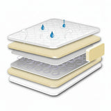 Luxury Air Flow Spring Interior Cot Bed Mattress 140 x 70 cm