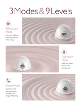 Momcozy M5 Breast Pump Single Grey